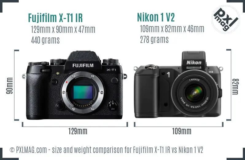 Fujifilm X-T1 IR vs Nikon 1 V2 size comparison
