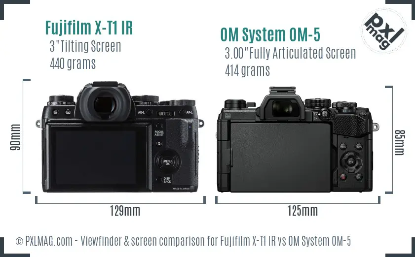 LCD screen and interface comparison