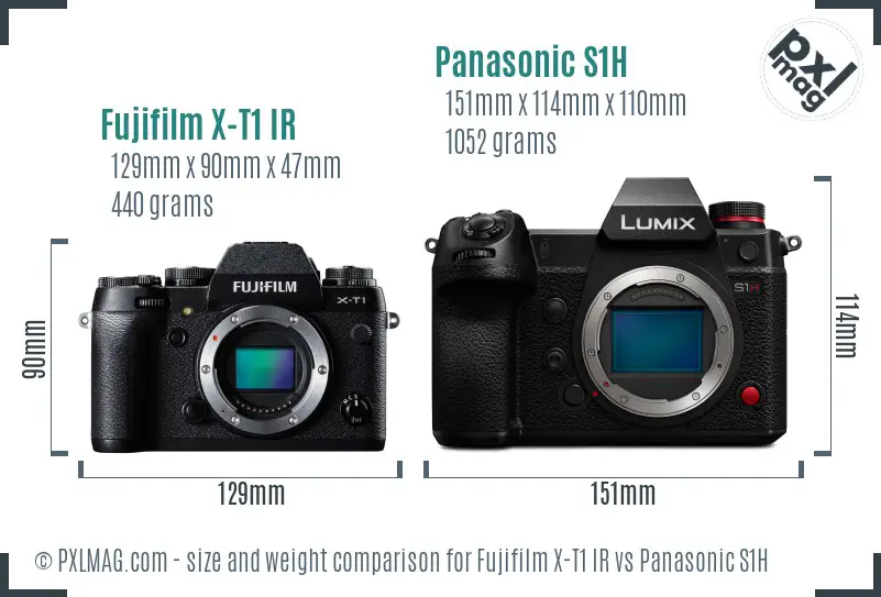 Fujifilm X-T1 IR vs Panasonic S1H size comparison