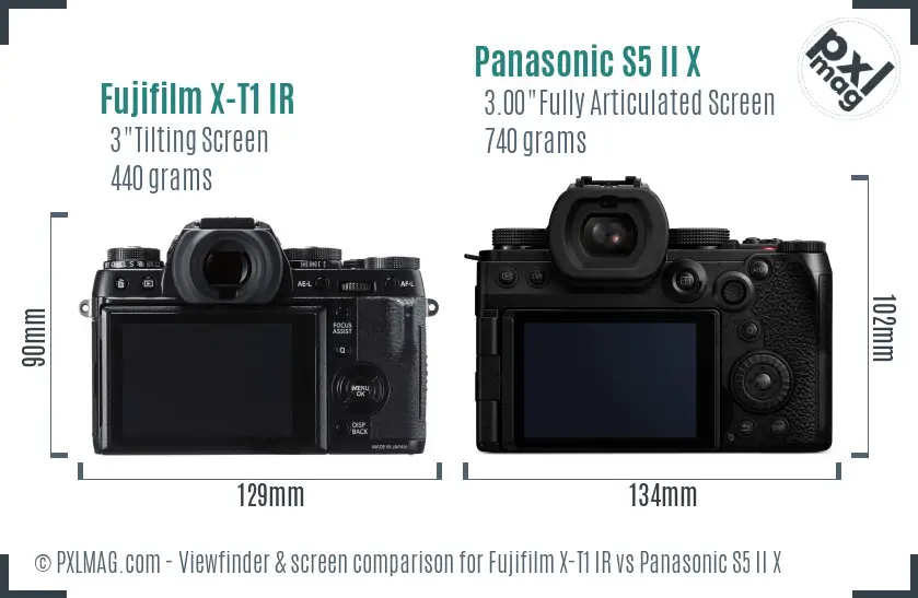 Fujifilm X-T1 IR vs Panasonic S5 II X Screen and Viewfinder comparison