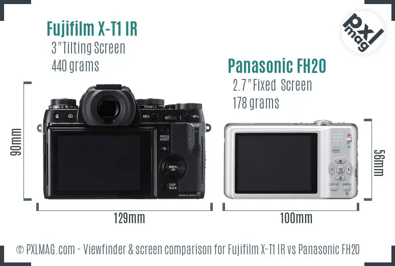 Fujifilm X-T1 IR vs Panasonic FH20 Screen and Viewfinder comparison