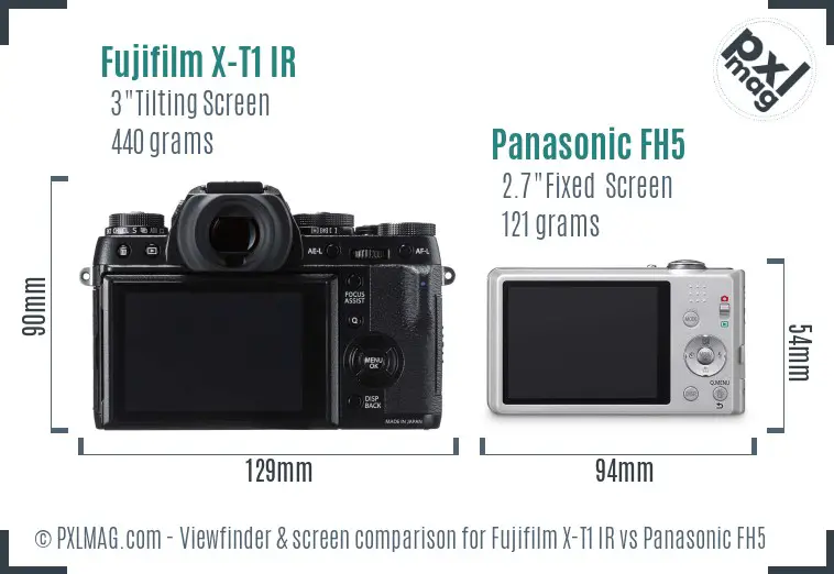 Fujifilm X-T1 IR vs Panasonic FH5 Screen and Viewfinder comparison