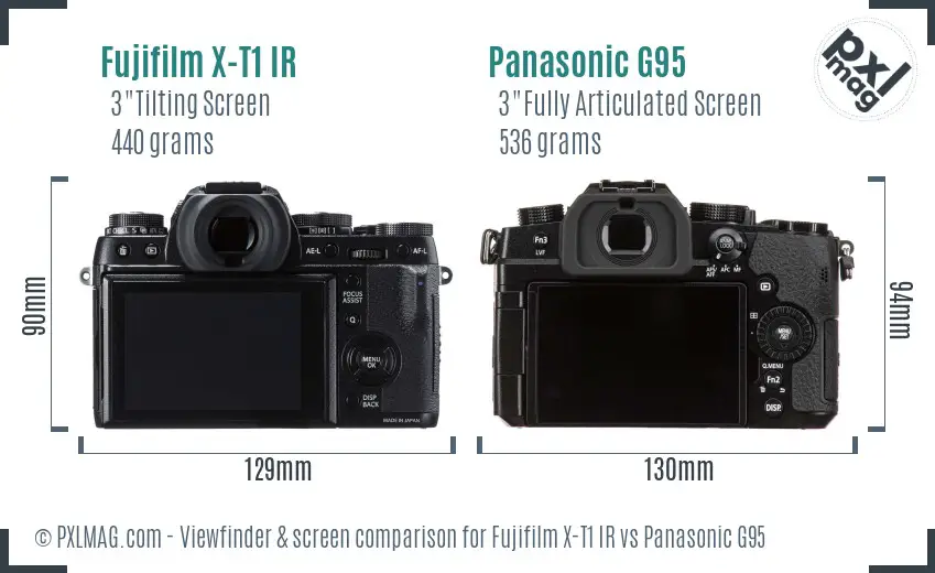 Fujifilm X-T1 IR vs Panasonic G95 Screen and Viewfinder comparison