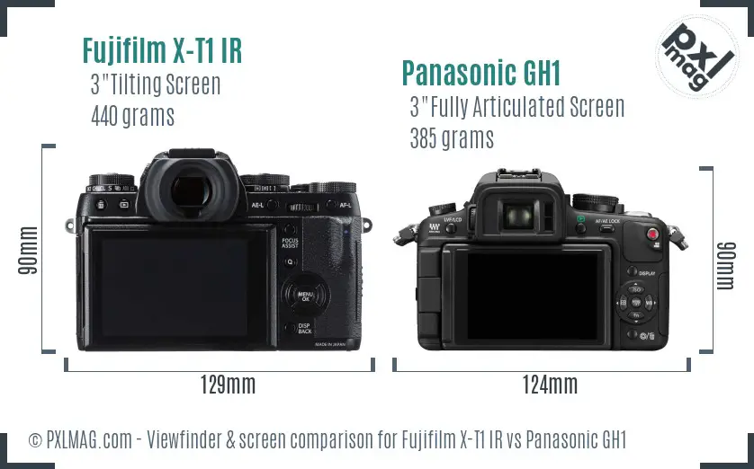 Fujifilm X-T1 IR vs Panasonic GH1 Screen and Viewfinder comparison