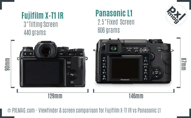 Fujifilm X-T1 IR vs Panasonic L1 Screen and Viewfinder comparison