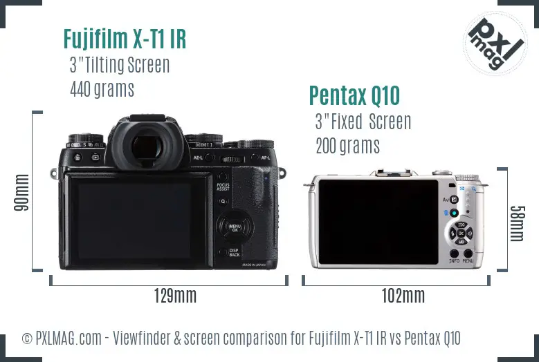 Fujifilm X-T1 IR vs Pentax Q10 Screen and Viewfinder comparison