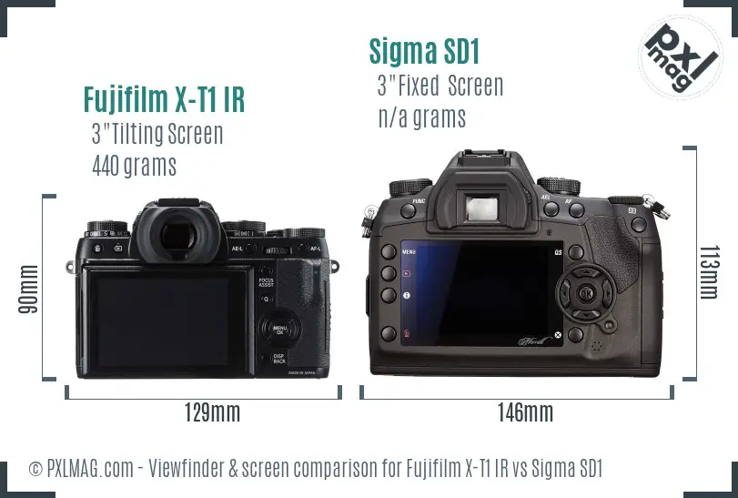 Fujifilm X-T1 IR vs Sigma SD1 Screen and Viewfinder comparison