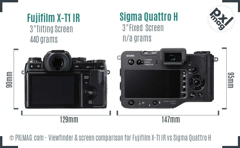 Fujifilm X-T1 IR vs Sigma Quattro H Screen and Viewfinder comparison