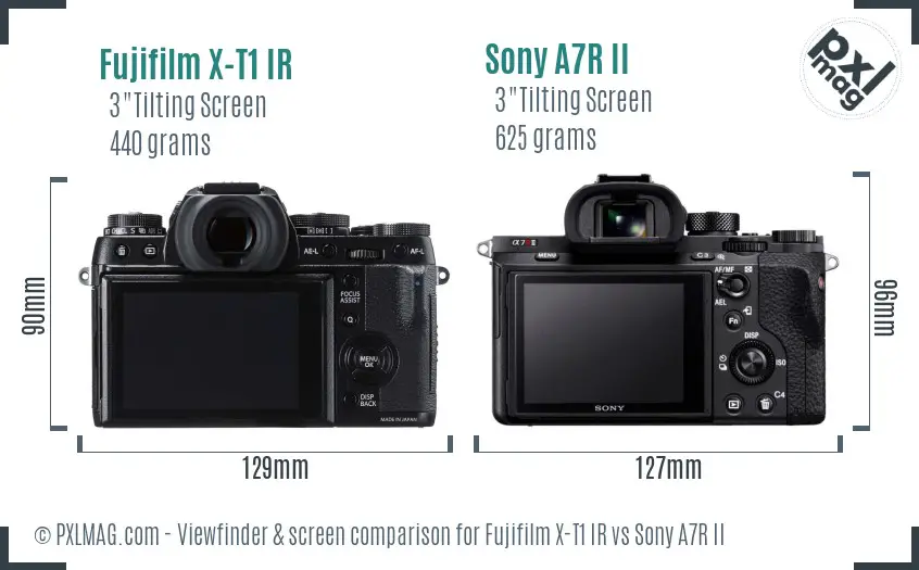 LCD screen and interface comparison