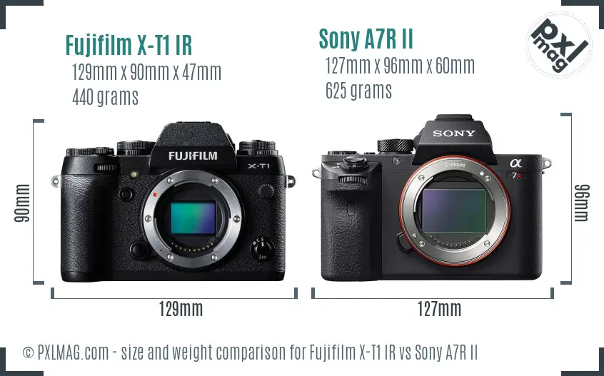 Physical size and ergonomics comparison