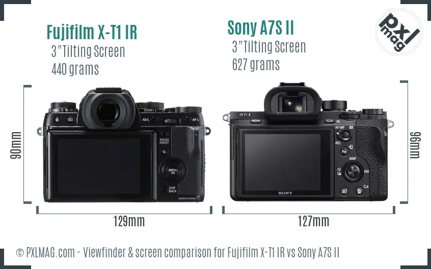 Fujifilm X-T1 IR vs Sony A7S II Screen and Viewfinder comparison