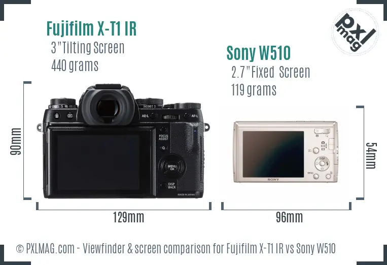 Fujifilm X-T1 IR vs Sony W510 Screen and Viewfinder comparison
