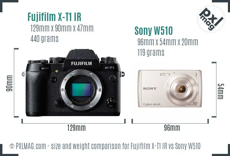 Fujifilm X-T1 IR vs Sony W510 size comparison