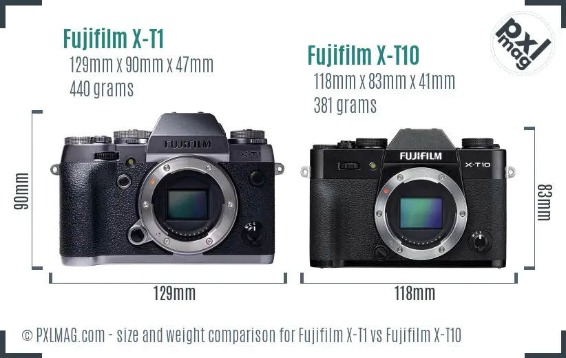 Fujifilm X-T1 vs Fujifilm X-T10 size comparison