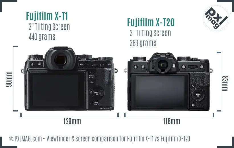Fujifilm X-T1 vs Fujifilm X-T20 Screen and Viewfinder comparison