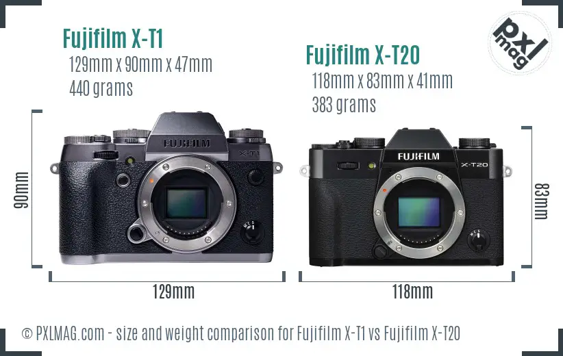 Fujifilm X-T1 vs Fujifilm X-T20 size comparison