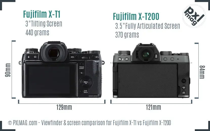Fujifilm X-T1 vs Fujifilm X-T200 Screen and Viewfinder comparison