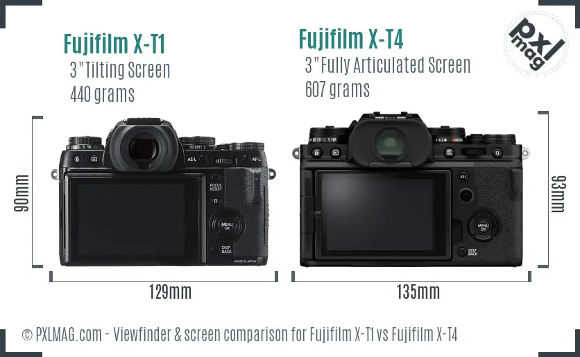Fujifilm X-T1 vs Fujifilm X-T4 Screen and Viewfinder comparison