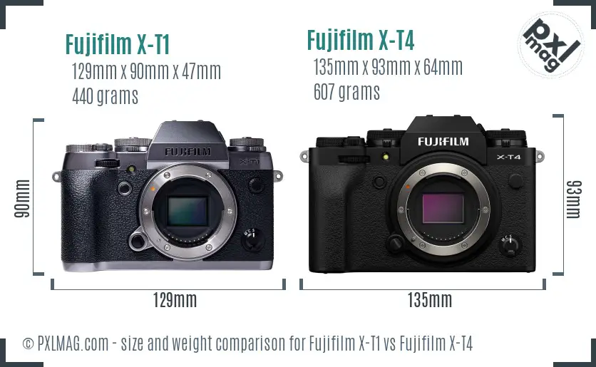 Fujifilm X-T1 vs Fujifilm X-T4 size comparison