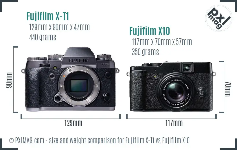 Fujifilm X-T1 vs Fujifilm X10 size comparison
