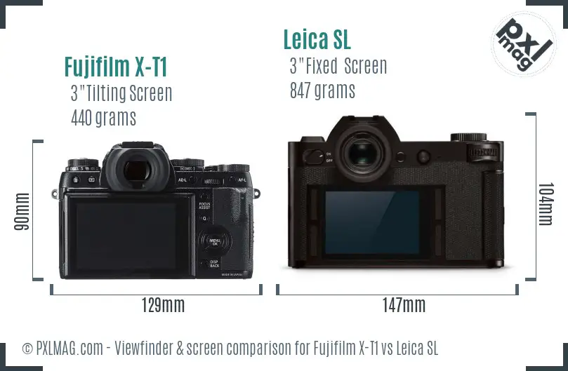 Fujifilm X-T1 vs Leica SL Screen and Viewfinder comparison