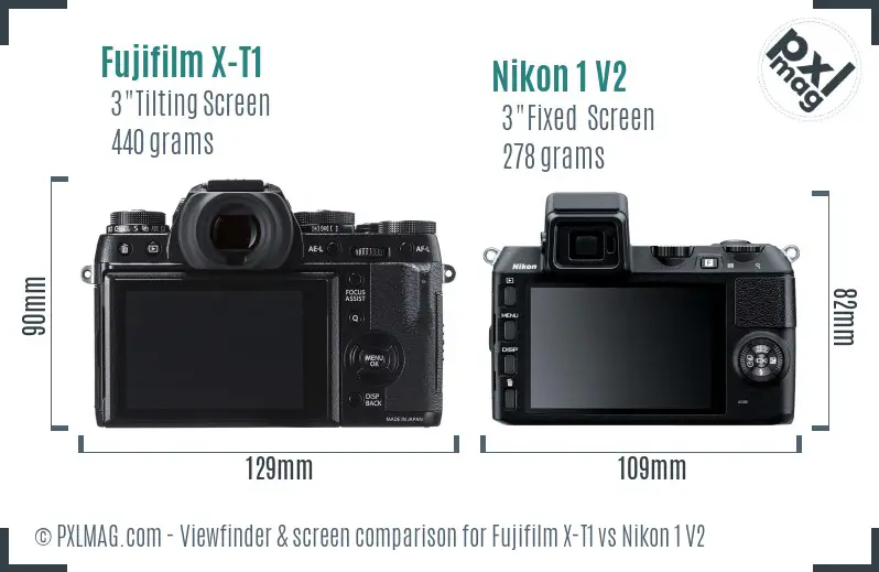 Fujifilm X-T1 vs Nikon 1 V2 Screen and Viewfinder comparison