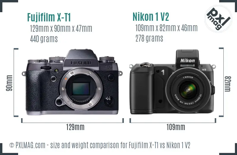 Fujifilm X-T1 vs Nikon 1 V2 size comparison