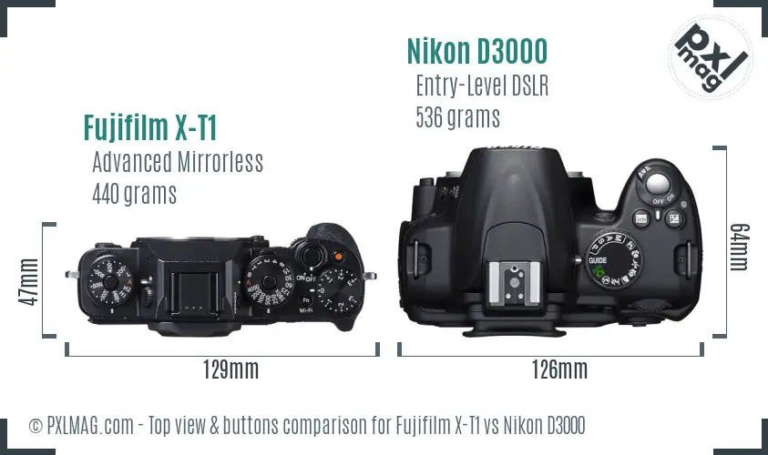 Top view design and control layout comparison