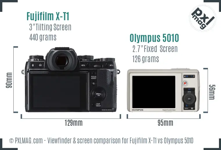 Fujifilm X-T1 vs Olympus 5010 Screen and Viewfinder comparison