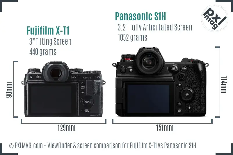 Fujifilm X-T1 vs Panasonic S1H Screen and Viewfinder comparison