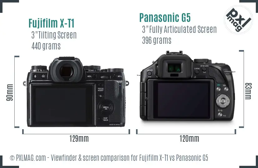 Fujifilm X-T1 vs Panasonic G5 Screen and Viewfinder comparison