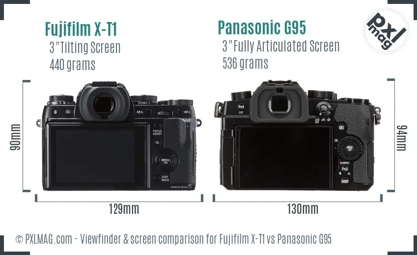 Fujifilm X-T1 vs Panasonic G95 Screen and Viewfinder comparison