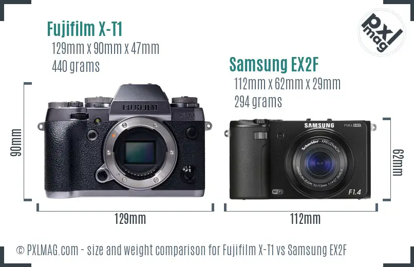 Fujifilm X-T1 vs Samsung EX2F size comparison