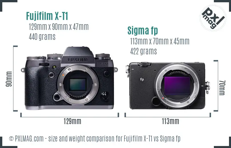 Fujifilm X-T1 vs Sigma fp size comparison