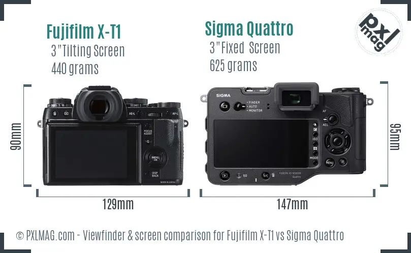 Fujifilm X-T1 vs Sigma Quattro Screen and Viewfinder comparison