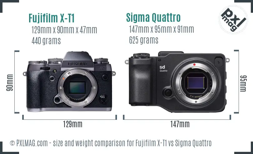 Fujifilm X-T1 vs Sigma Quattro size comparison