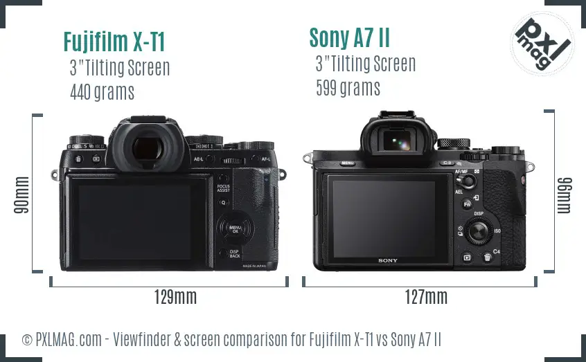 Fujifilm X-T1 vs Sony A7 II Screen and Viewfinder comparison