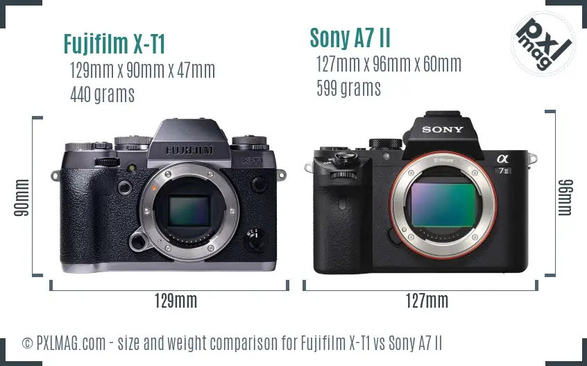 Fujifilm X-T1 vs Sony A7 II size comparison