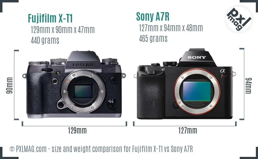 Fujifilm X-T1 vs Sony A7R size comparison