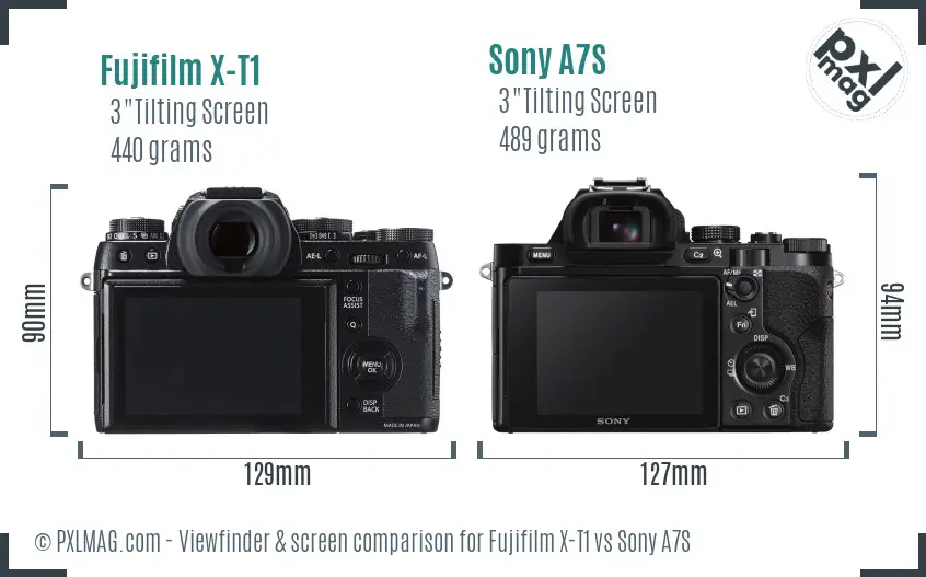 Fujifilm X-T1 vs Sony A7S Screen and Viewfinder comparison
