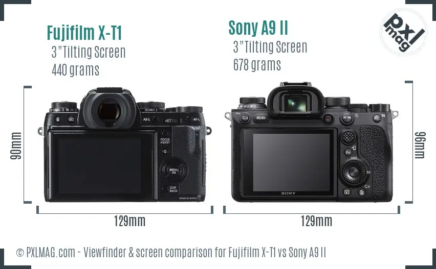 Fujifilm X-T1 vs Sony A9 II Screen and Viewfinder comparison
