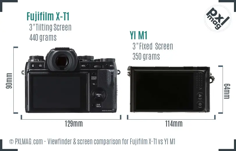Fujifilm X-T1 vs YI M1 Screen and Viewfinder comparison