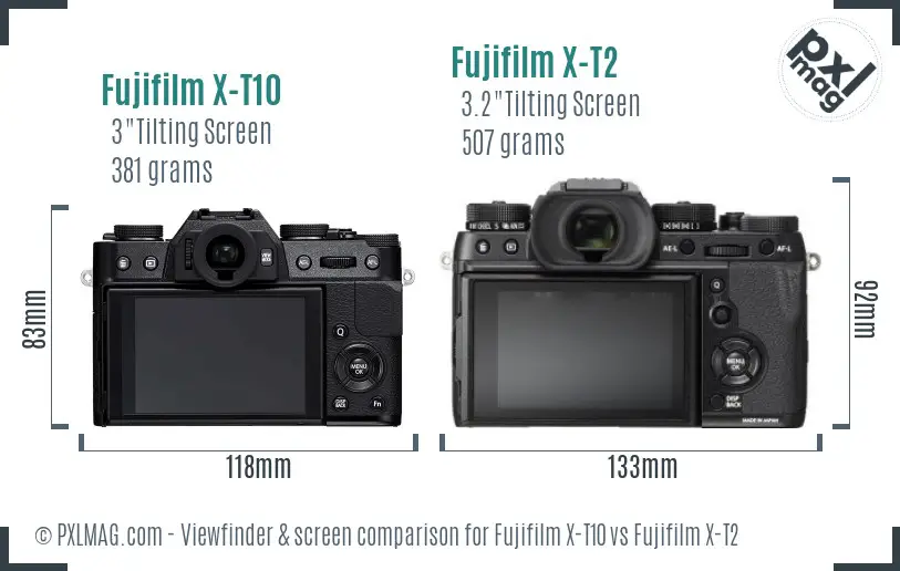 Fujifilm X-T10 vs Fujifilm X-T2 Screen and Viewfinder comparison
