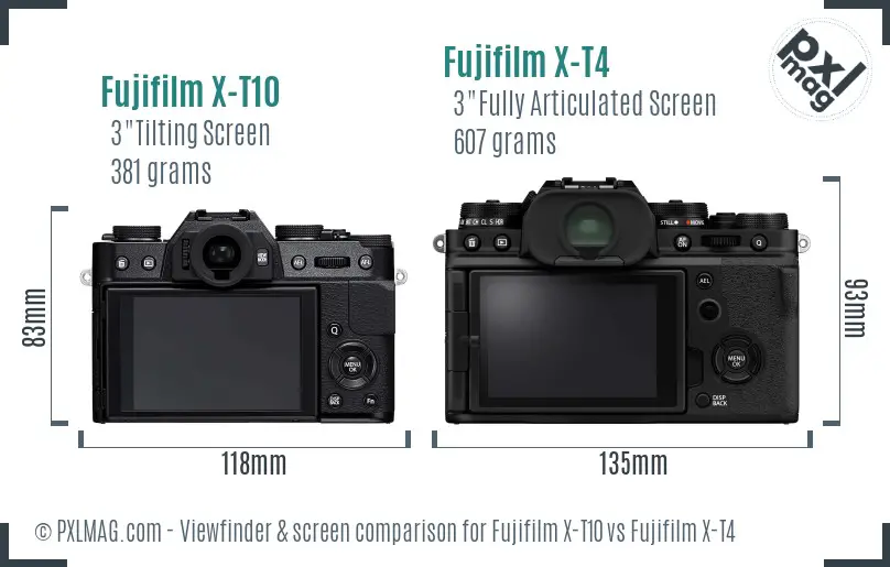 Fujifilm X-T10 vs Fujifilm X-T4 Screen and Viewfinder comparison