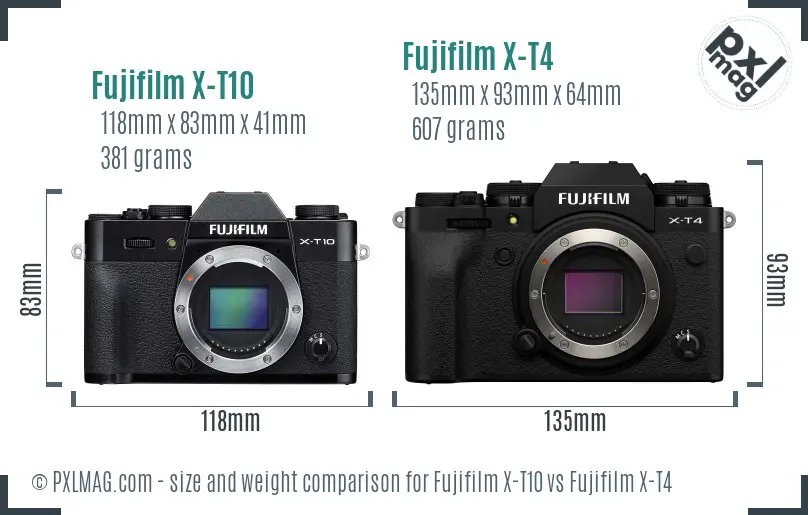 Fujifilm X-T10 vs Fujifilm X-T4 size comparison