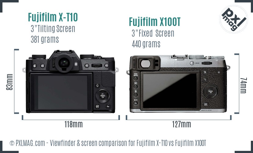 Fujifilm X-T10 vs Fujifilm X100T Screen and Viewfinder comparison