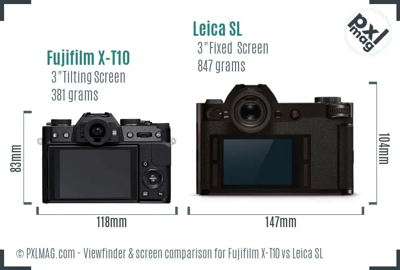 Fujifilm X-T10 vs Leica SL Screen and Viewfinder comparison