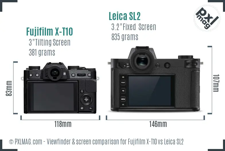 Fujifilm X-T10 vs Leica SL2 Screen and Viewfinder comparison