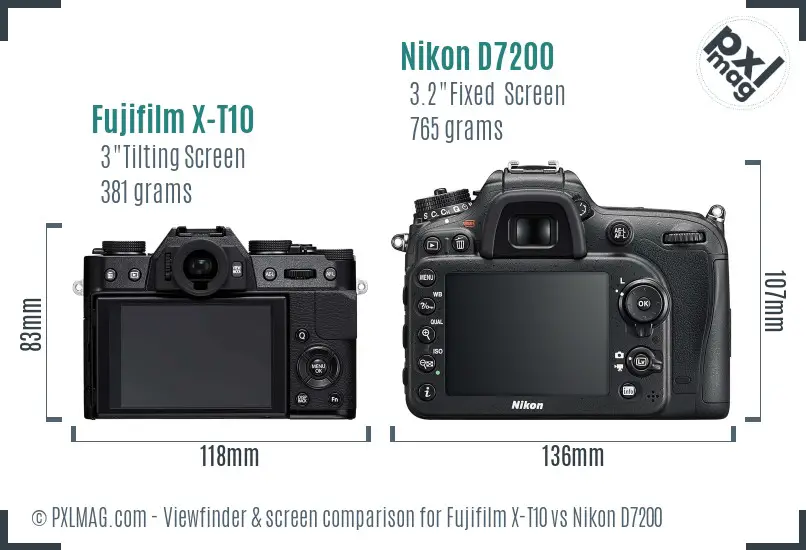 Fujifilm X-T10 vs Nikon D7200 Screen and Viewfinder comparison
