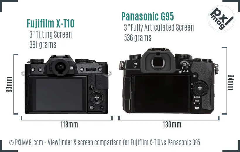 Fujifilm X-T10 vs Panasonic G95 Screen and Viewfinder comparison